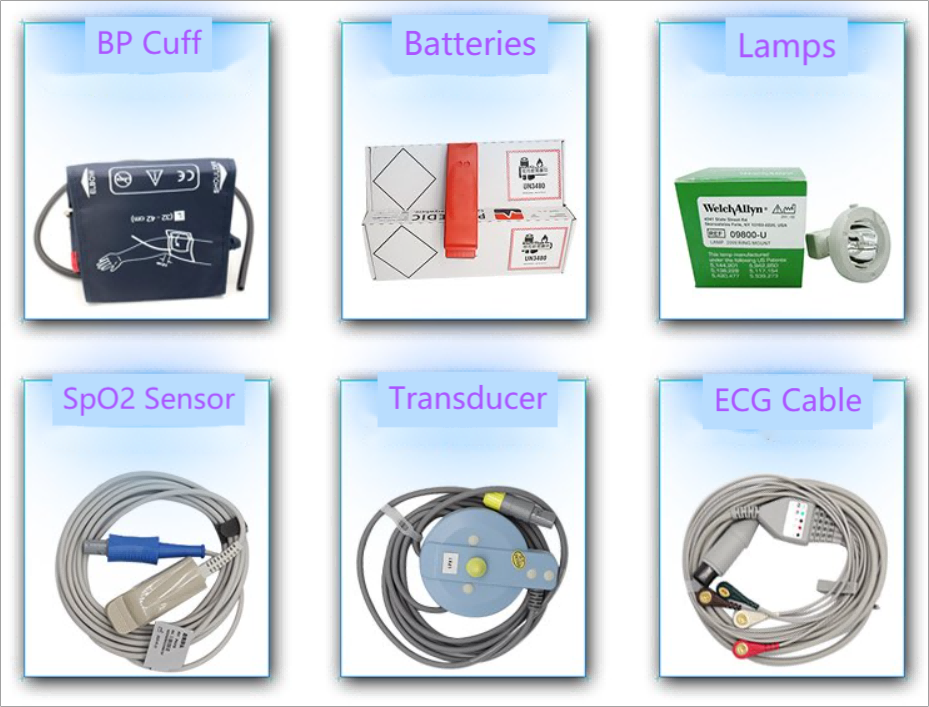 Spare Parts and Consumables
